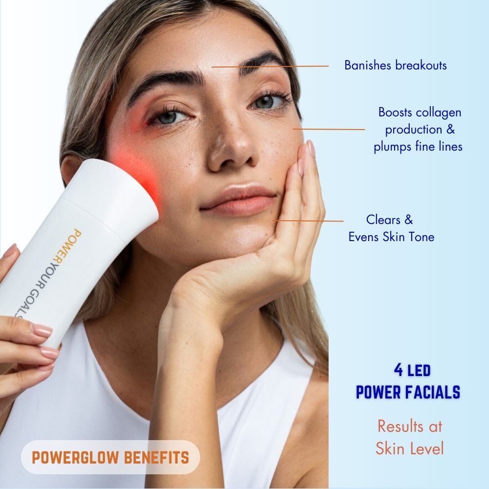 POWERGLOW 3-in-1 Microcurrent Device with LED Lights